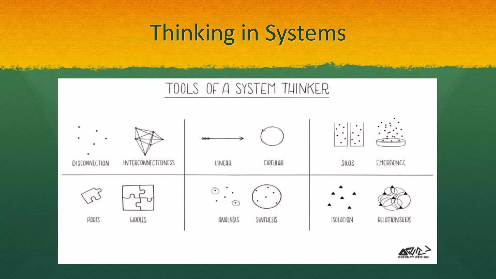 Systems Literacy | PPT