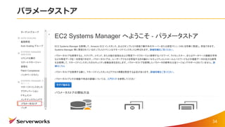 パラメータストア
34
 