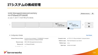 ITシステムの構成管理
124
 