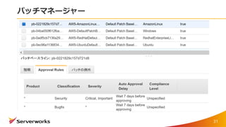 パッチマネージャー
31
 