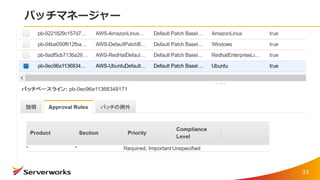 パッチマネージャー
33
 