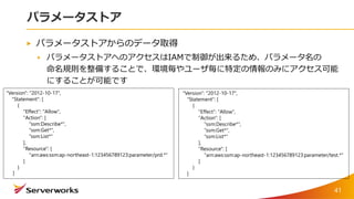 パラメータストア
パラメータストアからのデータ取得
パラメータストアへのアクセスはIAMで制御が出来るため、パラメータ名の
命名規則を整備することで、環境毎やユーザ毎に特定の情報のみにアクセス可能
にすることが可能です
"Version": "2012-10-17",
"Statement": [
{
"Effect": "Allow",
"Action": [
"ssm:Describe*",
"ssm:Get*",
"ssm:List*"
],
"Resource": [
"arn:aws:ssm:ap-northeast-1:123456789123:parameter/prd.*"
]
}
]
"Version": "2012-10-17",
"Statement": [
{
"Effect": "Allow",
"Action": [
"ssm:Describe*",
"ssm:Get*",
"ssm:List*"
],
"Resource": [
"arn:aws:ssm:ap-northeast-1:123456789123:parameter/test.*"
]
}
]
41
 