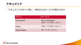ドキュメント
ドキュメントのタイプ毎に、利用されるサービスが異なります
タイプ サービス
Command Run Command
ステートマネージャー
Policy ステートマネージャー
Automation オートメーション
44
 