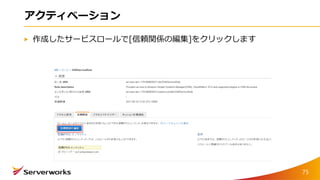 アクティベーション
作成したサービスロールで[信頼関係の編集]をクリックします
75
 