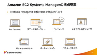 Amazon EC2 Systems Managerの構成要素
Systems Managerは複数の要素で構成されます
Run Command ステートマネージャー インベントリ メンテナンスウィンドウ
パッチマネージャー オートメーション パラメータストア
9
 