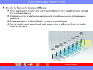 Systems Migration | PPTX