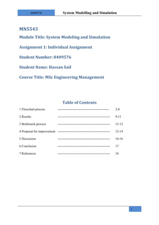 0409576 System Modelling and Simulation
1
MN5543
Module Title: System Modeling and Simulation
Assignment 1: Individual Assignment
Student Number: 0409576
Student Name: Hassan Saif
Course Title: MSc Engineering Management
Table of Contents
1 Flowchart process ------------------------------------------------ 2-8
2 Results ------------------------------------------------- 9-11
3 Bottleneck process ------------------------------------------------- 11-12
4 Proposal for improvement ------------------------------------------------- 12-14
5 Discussion ------------------------------------------------- 14-16
6 Conclusion ------------------------------------------------- 17
7 References ------------------------------------------------- 18
 