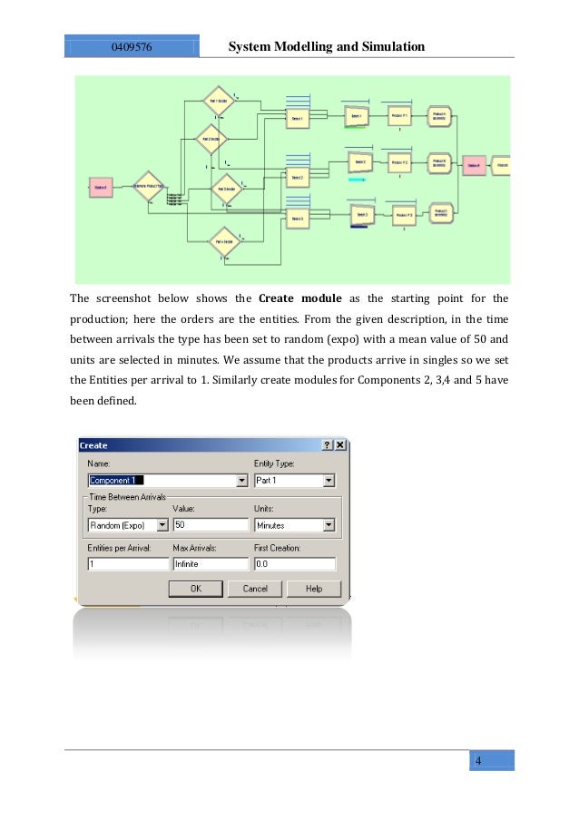 Systems modelling and simulation