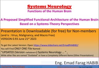 Systems Neurology
Functions of the Human Brain
A Proposed Simplified Functional-Architecture of the Human Brain
Based on a Systems-Theory Perspectives
Systems Neurology Ver 0.93 June 21st 2023 HABIB’s Complexity 3D Perspective Eng. Emad Farag HABIB
Eng. Emad Farag HABIB
Presentation is Downloadable (for free) for Non-members
(and is : Virus, Malignancy, and Macro Free)
VERSION 0.93 June 21st 2023
To get the Latest Version: Open https://www.slideshare.net/EmadfHABIB2/
You will Find ONLY ONE File Named :
“UPDATED (Version <whatever>) Systems Neurology … “ ,
While other files are named “Outdated” or have a Completely Different Name (Other Presentations)
 