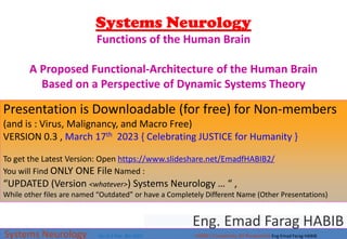 Systems Neurology
Functions of the Human Brain
A Proposed Functional-Architecture of the Human Brain
Based on a Perspective of Dynamic Systems Theory
Systems Neurology Ver 0.2 Mar. 8th 2023 HABIB’s Complexity 3D Perspective Eng Emad Farag HABIB
Eng. Emad Farag HABIB
Presentation is Downloadable (for free) for Non-members
(and is : Virus, Malignancy, and Macro Free)
VERSION 0.3 , March 17th 2023 { Celebrating JUSTICE for Humanity }
To get the Latest Version: Open https://www.slideshare.net/EmadfHABIB2/
You will Find ONLY ONE File Named :
“UPDATED (Version <whatever>) Systems Neurology … “ ,
While other files are named “Outdated” or have a Completely Different Name (Other Presentations)
 