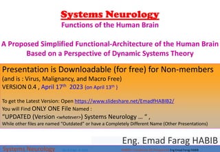 Systems Neurology
Functions of the Human Brain
A Proposed Simplified Functional-Architecture of the Human Brain
Based on a Perspective of Dynamic Systems Theory
Systems Neurology Ver 0.4 Apr. th 2023 HABIB’s Complexity 3D Perspective Eng Emad Farag HABIB
Eng. Emad Farag HABIB
Presentation is Downloadable (for free) for Non-members
(and is : Virus, Malignancy, and Macro Free)
VERSION 0.4 , April 17th 2023 {on April 13th }
To get the Latest Version: Open https://www.slideshare.net/EmadfHABIB2/
You will Find ONLY ONE File Named :
“UPDATED (Version <whatever>) Systems Neurology … “ ,
While other files are named “Outdated” or have a Completely Different Name (Other Presentations)
 