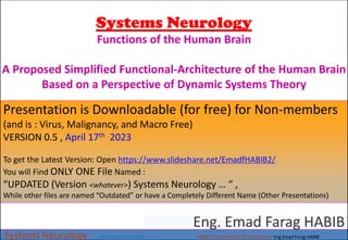 Systems Neurology
Functions of the Human Brain
A Proposed Simplified Functional-Architecture of the Human Brain
Based on a Perspective of Dynamic Systems Theory
Systems Neurology Ver 0.5 Apr. 17th 2023 HABIB’s Complexity 3D Perspective Eng Emad Farag HABIB
Eng. Emad Farag HABIB
Presentation is Downloadable (for free) for Non-members
(and is : Virus, Malignancy, and Macro Free)
VERSION 0.5 , April 17th 2023
To get the Latest Version: Open https://www.slideshare.net/EmadfHABIB2/
You will Find ONLY ONE File Named :
“UPDATED (Version <whatever>) Systems Neurology … “ ,
While other files are named “Outdated” or have a Completely Different Name (Other Presentations)
 