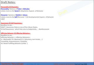 OUTDATED (Version 0.9) Systems Neurology (the only objective is My CAREER, only , Eng.EmadFaragHABIB)- Ver 0.9.pdf