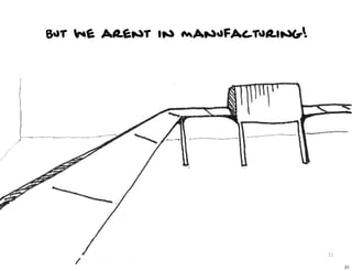 But we arent in manufacturing!




                                 21

                                      21
 