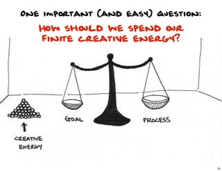 One important (and easy) question:
   How should we spend our
   finite creative energy?




                                     23

                                          23
 