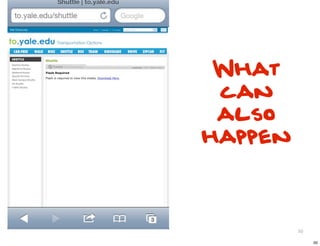 What
 can
 also
happen



         50

              50
 