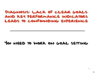 Diagnosis: Lack of clear goals
and key performance indicators
leads to confounding experience




You need to work on goal setting




                                   60

                                        60
 