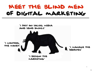 Meet the Blind men
 of digital marketing
         “I post on social media
         and send emails”




“I control
the money”
                                   “I manage the
                                   Websites”

               “I design the
               marketing”


                                             8

                                                   8
 