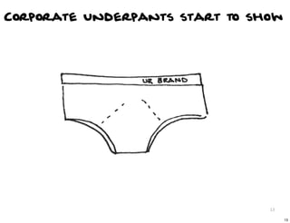 Corporate Underpants start to show




                                13

                                     13
 