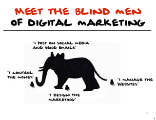 Meet the Blind men
 of digital marketing
         “I post on social media
         and send emails”




“I control
the mon...