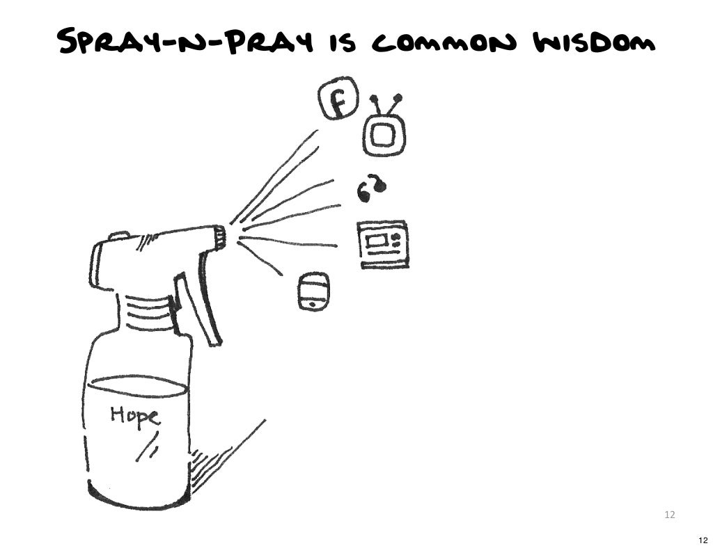 SpraynPray is common wisdom 12