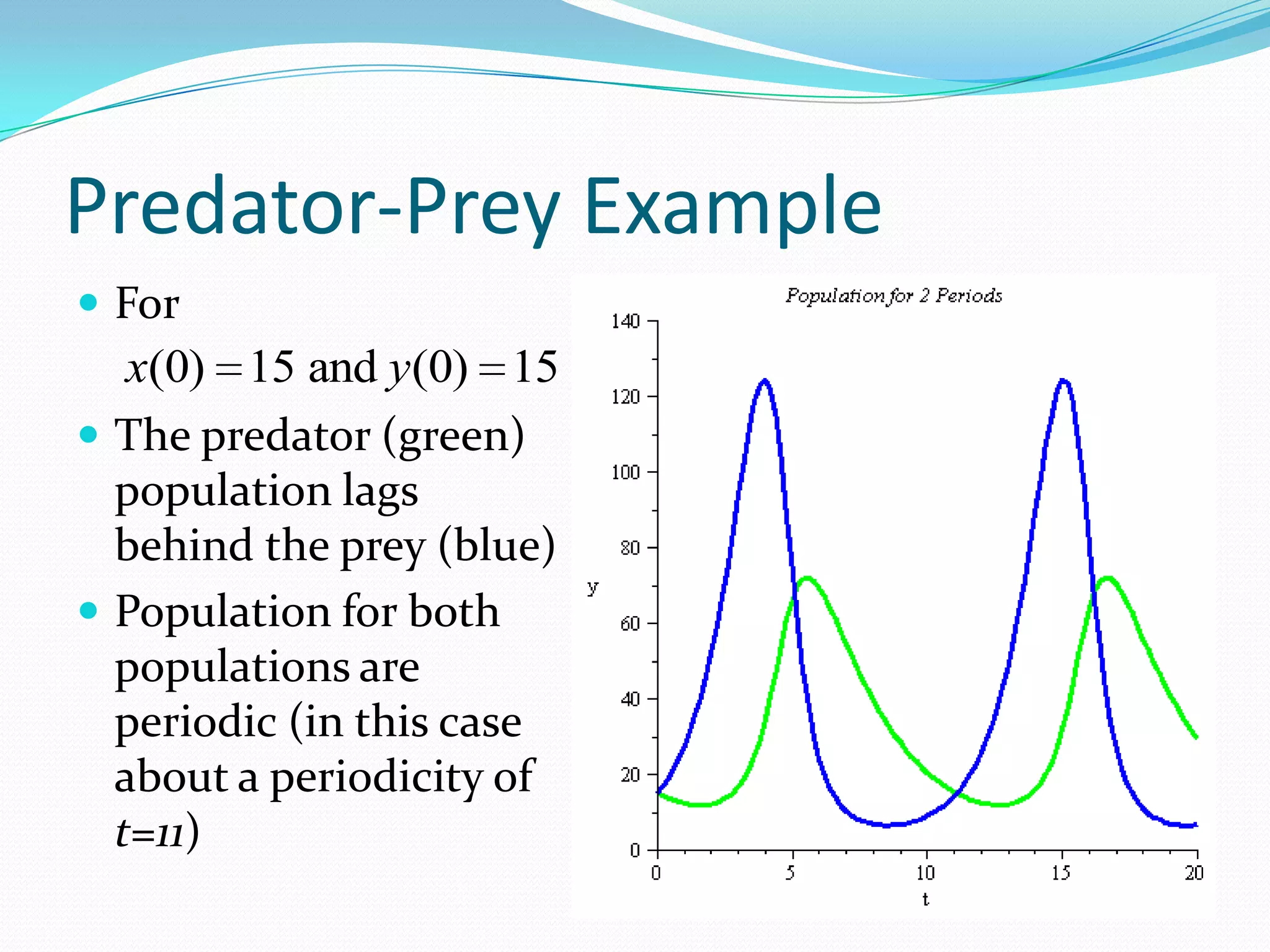 Predator-Prey Example
 For
   x(0) 15 and y(0) 15
 The predator (green)
  population lags
  behind the prey (blue)
 Population for both
  populations are
  periodic (in this case
  about a periodicity of
  t=11)
 
