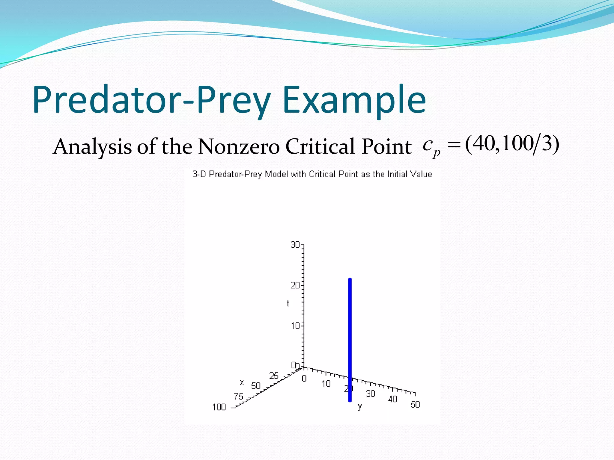 Predator-Prey Example
 Analysis of the Nonzero Critical Point c p   (40,100 3)
 