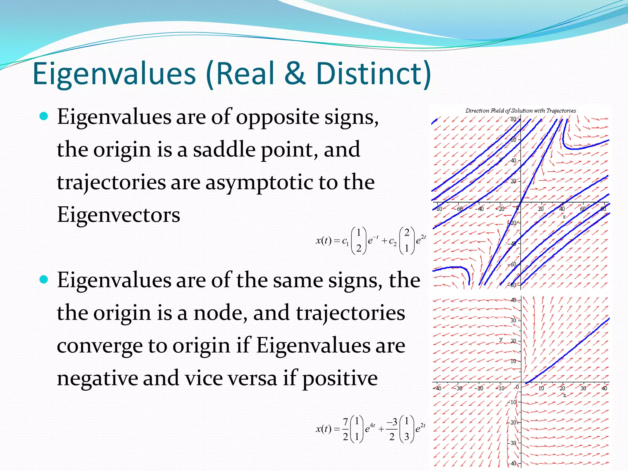 Eigenvalues (Real & Distinct)
 Eigenvalues are of opposite signs,
 the origin is a saddle point, and
 trajectories are asymptotic to the
 Eigenvectors
                                        1       t        2
                             x(t ) c1       e       c2       e 2t
                                        2                1


 Eigenvalues are of the same signs, the
 the origin is a node, and trajectories
 converge to origin if Eigenvalues are
 negative and vice versa if positive
                                     7 1 4t          3 1 2t
                             x(t )       e               e
                                     2 1            2 3
 