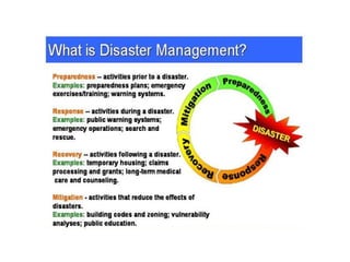 Disaster Management Key Terminologies Systems of Earth and Key terms in Disaster Management | PDF