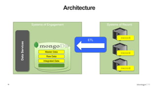 16
Architecture
Systems of Engagement
DataServices
Systems of Record
Master Data
Raw Data
Integrated Data
…
ETL
record
record
record
 