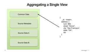 19
Aggregating a Single View
Common Data
Source Metadata
Source Data A
Source Data B
{
_id: <hash>,
address: {
num: 860,
street: “Grove”,
city: “San Francisco”,
state: “CA”,
zip:
}
}
 