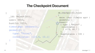 26
The Checkpoint Document
db.checkpoints.find(
{
date: {$gt: <10mins ago> }
geometry: {
$near:{
{ type : "Point" ,
coordinates :
[ -173, 40.7 ]
},
$maxDistance : 100 }
}});
{
_id: ObjectId(),
user: UUID,
huntId: UUID,
timestamp: ISODate(),
geometry: {
type: "Point",
coordinates: [125.6, 10.1]
}
}
 
