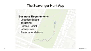 27
The Scavenger Hunt App
Business Requirements
• Location Based
Targeting
• Enable Social
Interactions
• Recommendations
 