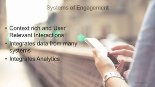 3
Systems of Engagement
• Context rich and User
Relevant Interactions
• Integrates data from many
systems
• Integrates Analytics
 