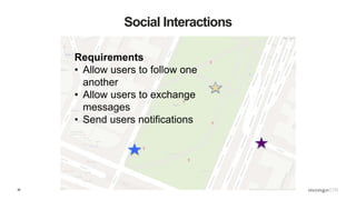 36
Social Interactions
Requirements
• Allow users to follow one
another
• Allow users to exchange
messages
• Send users notifications
 
