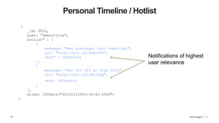 43
Personal Timeline / Hotlist
Notifications of highest
user relevance
{
_id: UUID,
user: ”Democritus",
hotList" : [
{
message: "New scavenger hunt tomorrow!",
url: "http://bit.ly/1hKn9ff",
date" : ISODate()
},
{
message: "Get 50% off at Toga City",
url: "http://bit.ly/1KnlFHQ",
date: ISODate()
}
],
atime: ISODate("20150313T04:38:43.606Z")
}
 