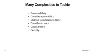 58
Many Complexities to Tackle
• Data modeling
• Data Extraction (ETL)
• Change Data Capture (CDC)
• Data Governance
• Data Lineage
• Security
 