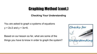 Graphing Method (cont.)
Checking Your Understanding
You are asked to graph a systems of equations
y = 2x-2 and y = 3x+6.
Based on our lesson so far, what are some of the
things you have to know in order to graph the system?
 