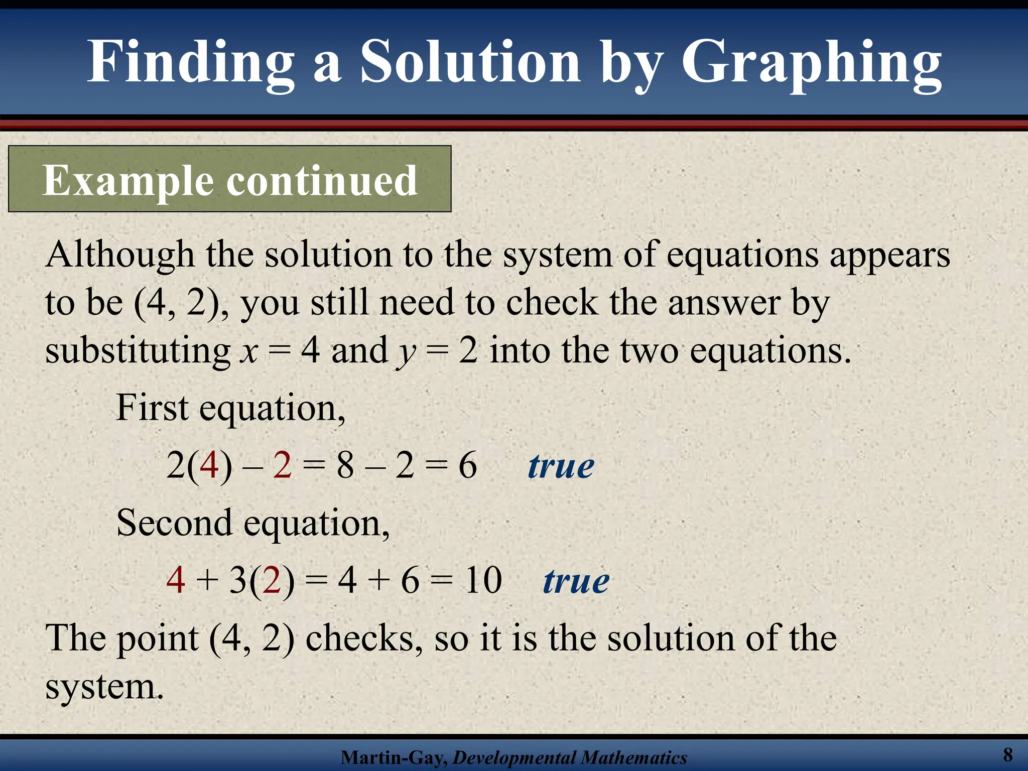 Martin-Gay, Developmental Mathematics 8
Although the solution to the system of equations appears
to be (4, 2), you still need to check the answer by
substituting x = 4 and y = 2 into the two equations.
First equation,
2(4) – 2 = 8 – 2 = 6 true
Second equation,
4 + 3(2) = 4 + 6 = 10 true
The point (4, 2) checks, so it is the solution of the
system.
Finding a Solution by Graphing
Example continued
 