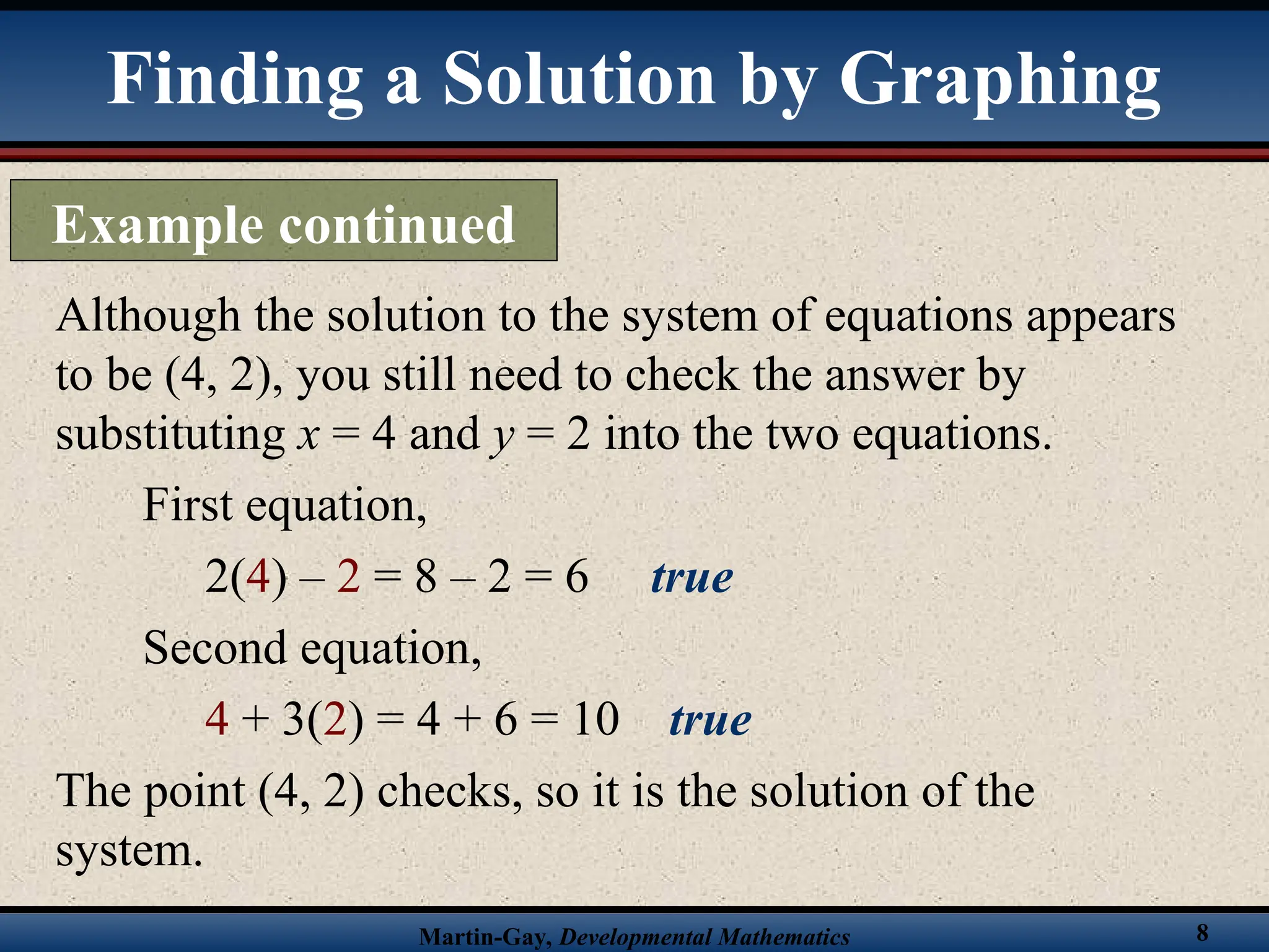 Martin-Gay, Developmental Mathematics 8
Although the solution to the system of equations appears
to be (4, 2), you still need to check the answer by
substituting x = 4 and y = 2 into the two equations.
First equation,
2(4) – 2 = 8 – 2 = 6 true
Second equation,
4 + 3(2) = 4 + 6 = 10 true
The point (4, 2) checks, so it is the solution of the
system.
Finding a Solution by Graphing
Example continued
 