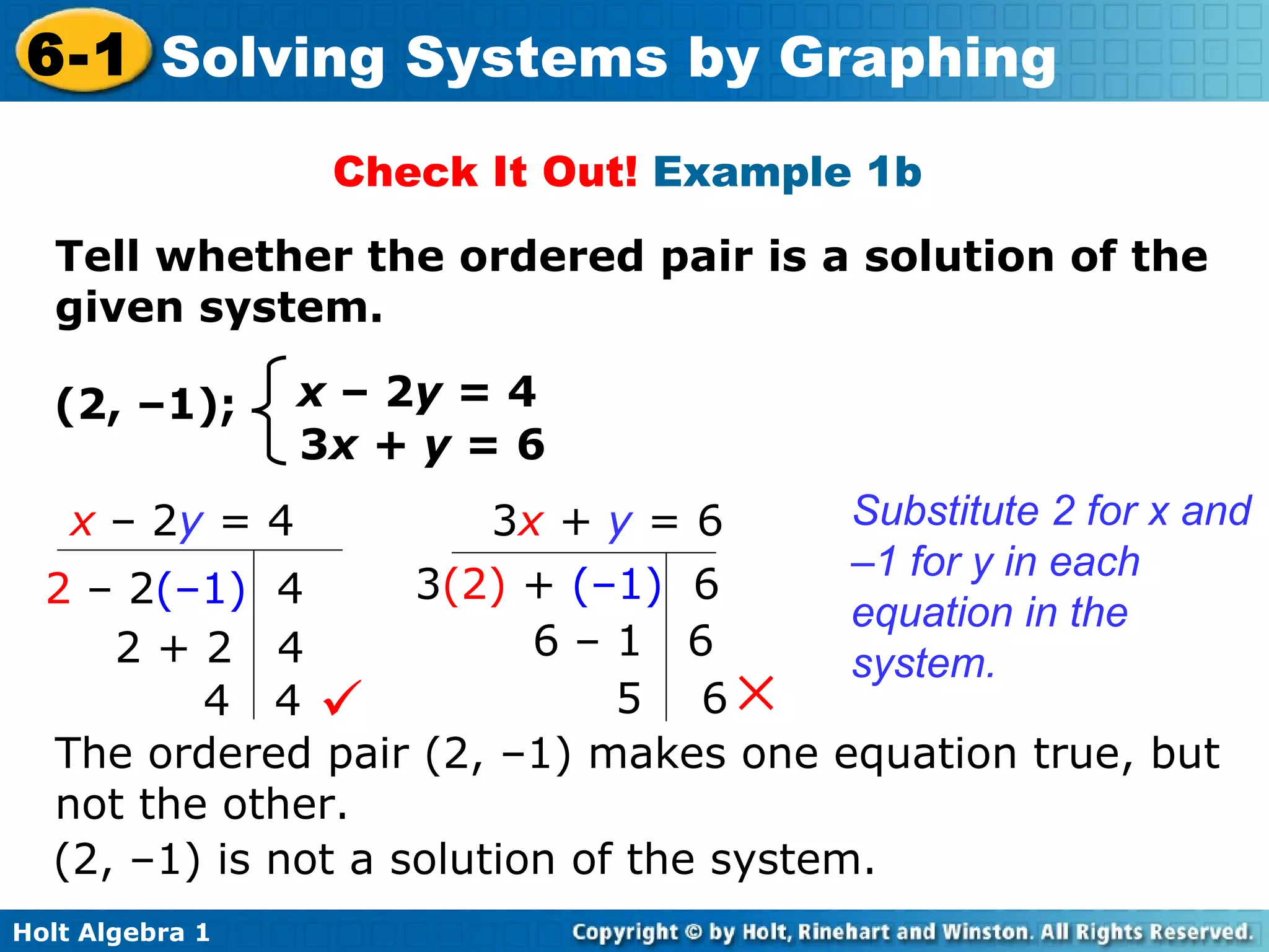 Check It Out!  Example 1b  Tell whether the ordered pair is a solution of the given system. (2, –1);  x  –   2 y  = 4 3 x + y  = 6 The ordered pair (2, –1) makes one equation true, but not the other.  Substitute  2 for x and –1 for y in each equation in the system. (2, –1) is not a solution of the system. 3 x  +  y  = 6 3 (2)   +   (–1)   6 6  –  1  6 5  6 x   – 2 y  = 4 2  – 2 (–1)   4 2 + 2  4  4  4 