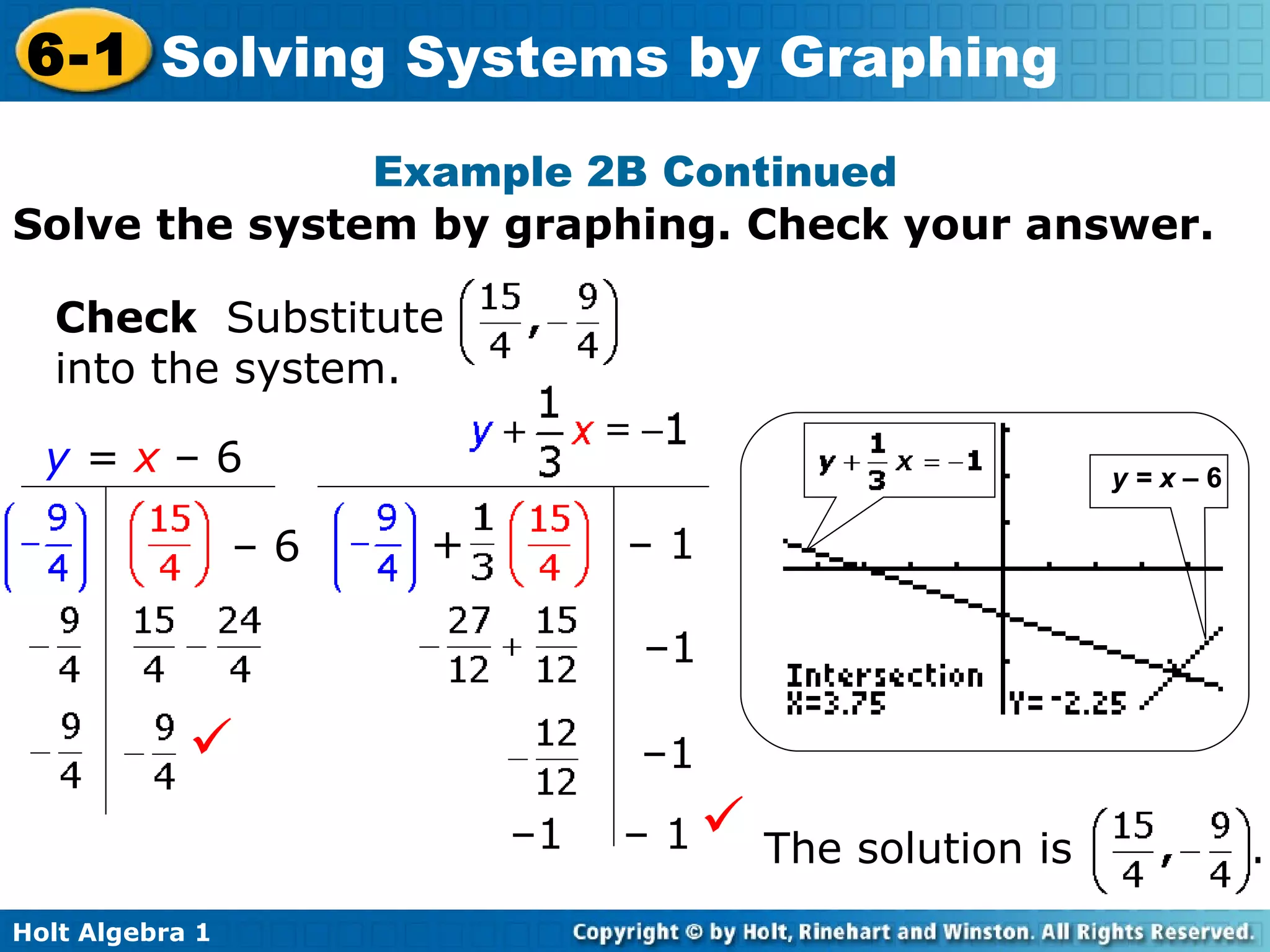 Solve the system by graphing. Check your answer. Example 2B Continued Check  Substitute  into the system. y = x  –   6 The solution is  .  +  – 1 – 1 – 1 – 1  – 1  y  =  x   –   6 –  6  