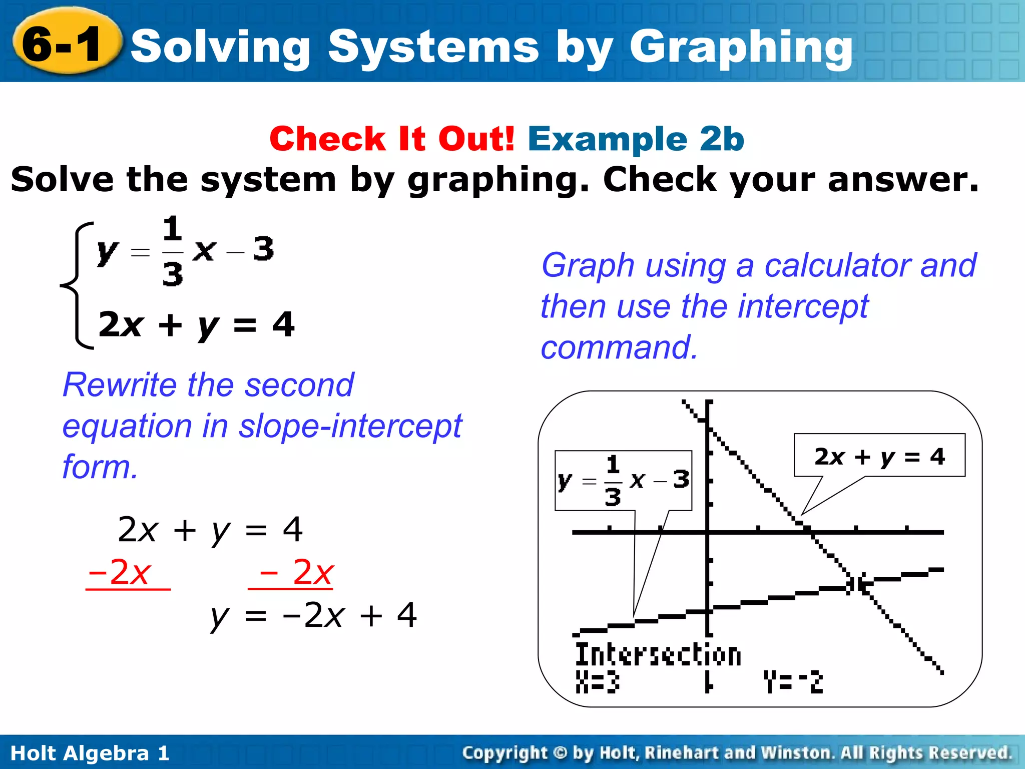 Solve the system by graphing. Check your answer. Check It Out!  Example 2b  2 x + y  = 4 Rewrite the second equation in slope-intercept form. Graph using a calculator and then use the intercept command. 2 x + y  = 4 – 2 x  – 2 x y =  –2 x +  4 2 x + y  = 4 