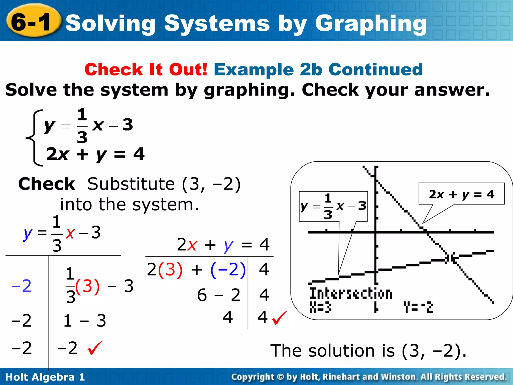 Solve the system by graphing. Check your answer. Check It Out!  Example 2b Continued  2 x + y  = 4 The solution is (3, –2).  Check  Substitute (3, –2)  into the system. 2 x  +  y  =  4 2 (3)  +  (–2)  4 6 – 2  4 4  4  2 x + y  = 4 – 2   (3)  – 3 – 2  1 – 3 – 2  –2   