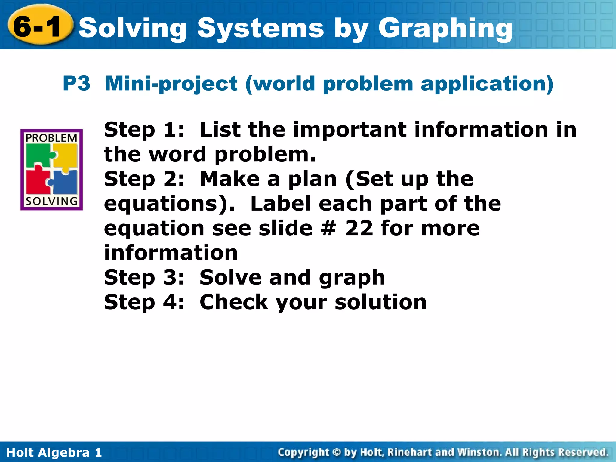 P3  Mini-project (world problem application) Step 1:  List the important information in the word problem. Step 2:  Make a plan (Set up the equations).  Label each part of the equation see slide # 22 for more information Step 3:  Solve and graph Step 4:  Check your solution 