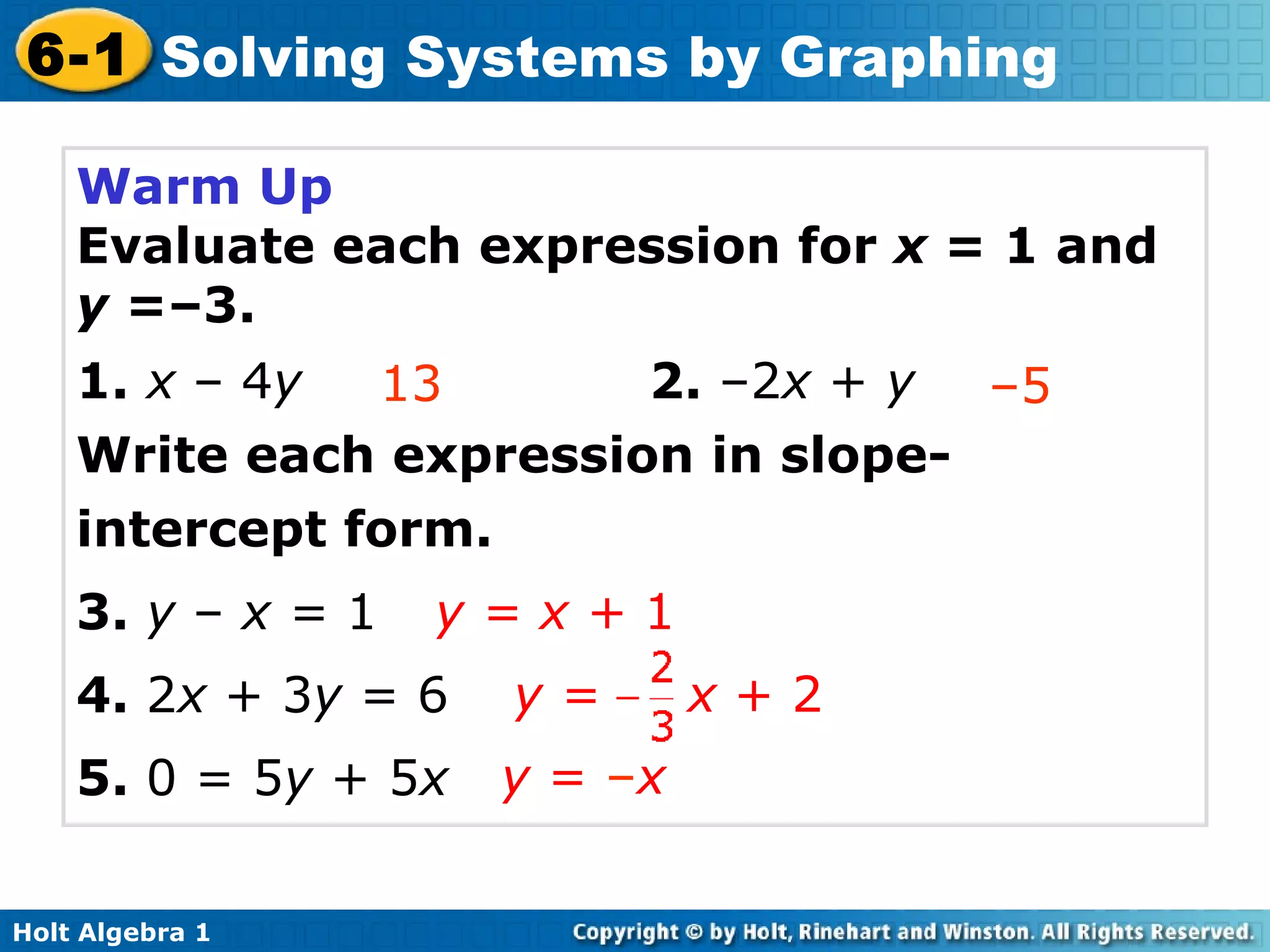 Warm Up Evaluate each expression for  x  = 1 and  y  =–3. 1.   x  – 4 y   2.  –2 x  +  y Write each expression in slope-intercept form. 3.   y  –  x =  1 4.  2 x  + 3 y  =   6 5.  0 = 5 y  + 5 x   13 – 5 y = x +  1 y =   x  + 2 y  =  – x 