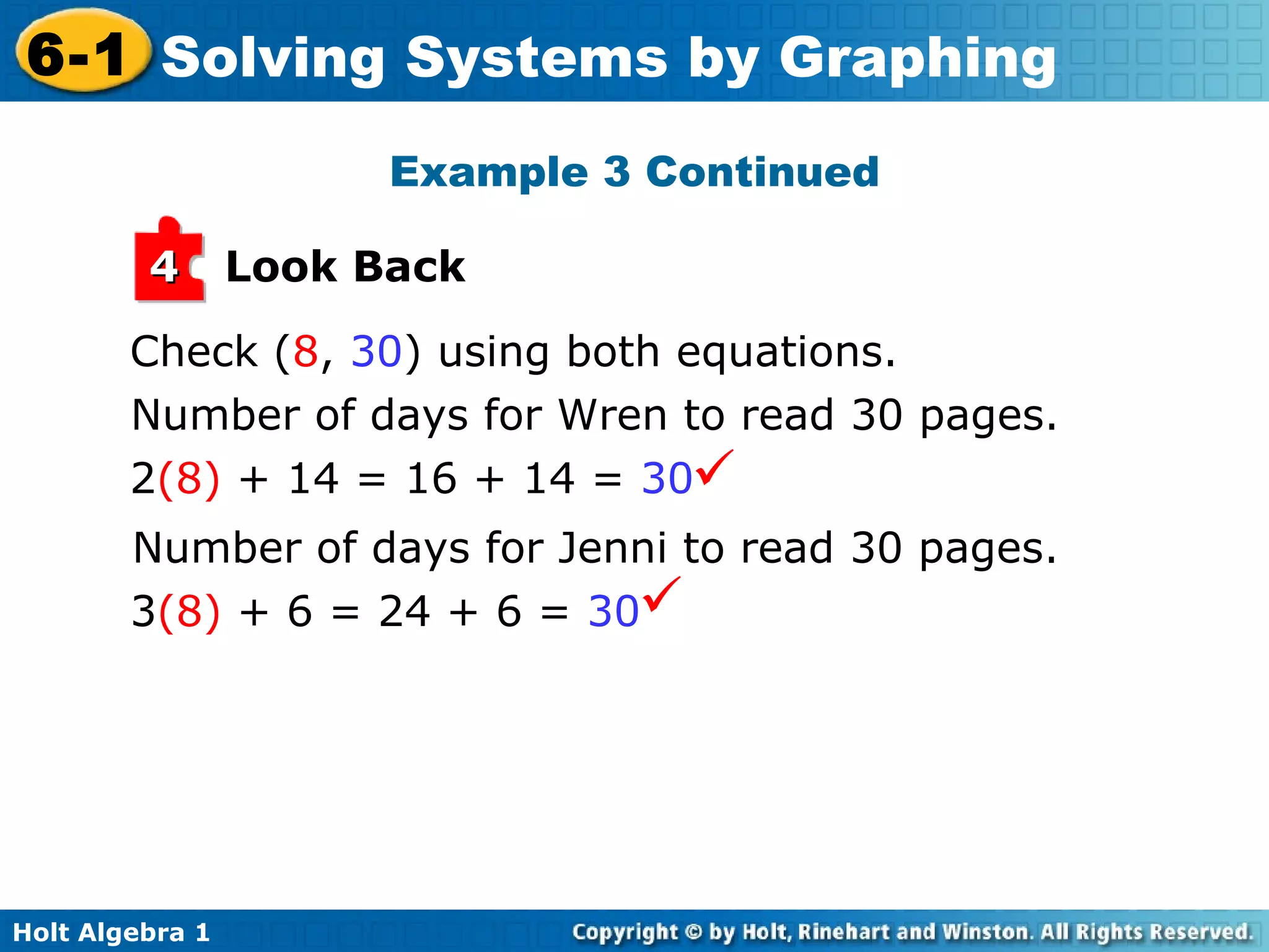 Check ( 8 ,  30 ) using both equations. Number of days for Wren to read 30 pages.  Number of days for Jenni to read 30 pages. Example 3 Continued Look Back 4 3 (8)  + 6 = 24 + 6 =  30    2 (8)  + 14 = 16 + 14 =  30    