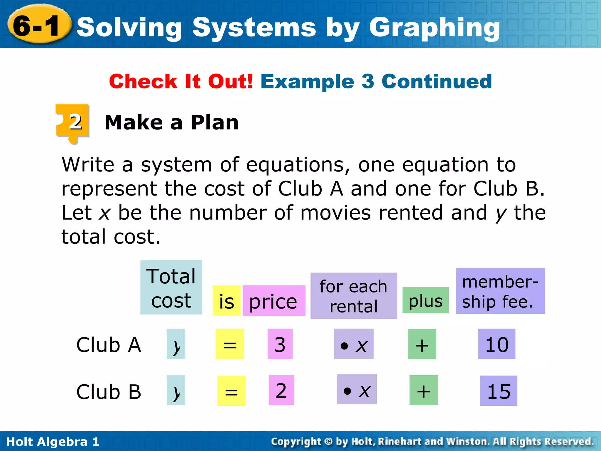 Write a system of equations, one equation to represent the cost of Club A and one for Club B. Let  x  be the number of movies rented and  y  the total cost. Check It Out!  Example 3 Continued 2 Make a Plan Total cost is price for each rental plus member- ship fee. Club A y = 3    x + 10 Club B y = 2    x + 15 