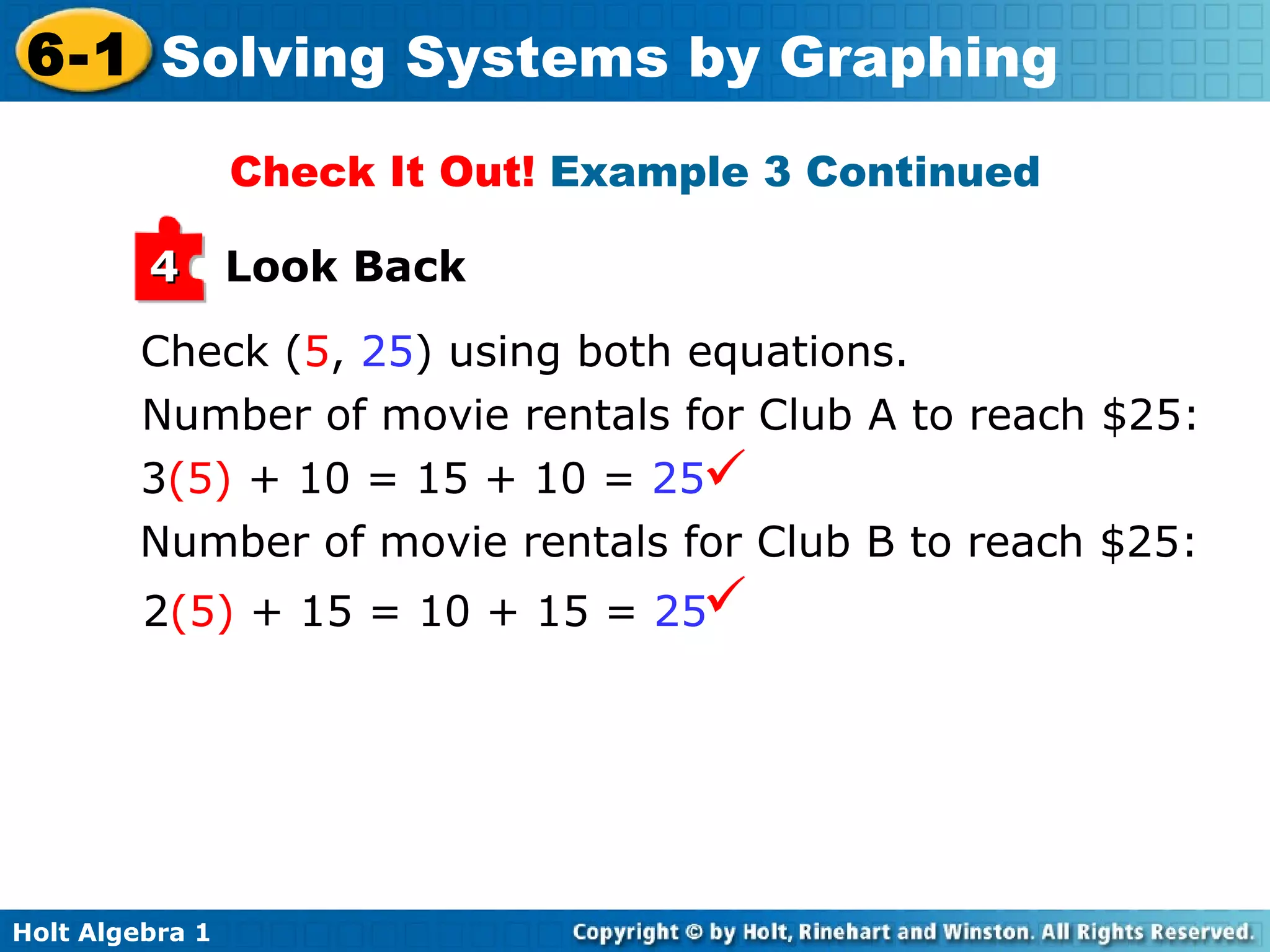 Check ( 5 ,  25 ) using both equations. Number of movie rentals for Club A to reach $25:  Number of movie rentals for Club B to reach $25: Check It Out!  Example 3 Continued Look Back 4 2 (5)  + 15 = 10 + 15 =  25    3 (5)  + 10 = 15 + 10 =  25    