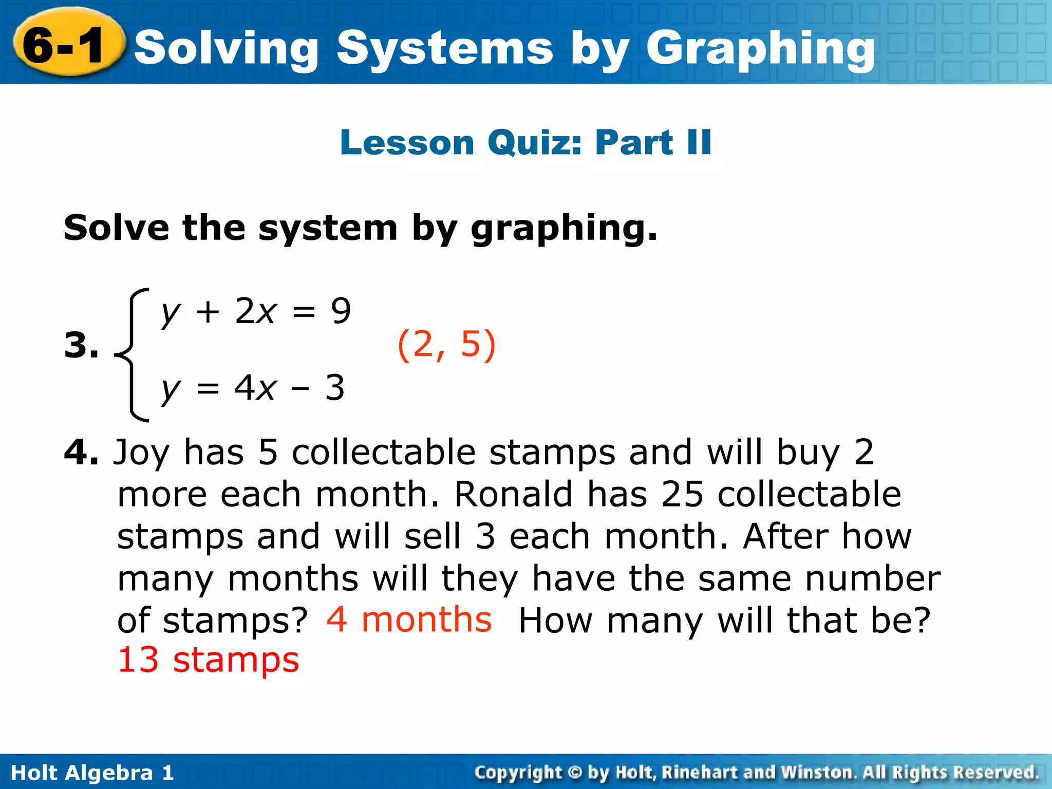 Lesson Quiz: Part II Solve the system by graphing.   3.   4.  Joy has 5 collectable stamps and will buy 2 more each month. Ronald has 25 collectable stamps and will sell 3 each month. After how many months will they have the same number of stamps?  How many will that be?  (2, 5) 4 months y +  2 x =  9   y =  4 x  – 3   13 stamps 